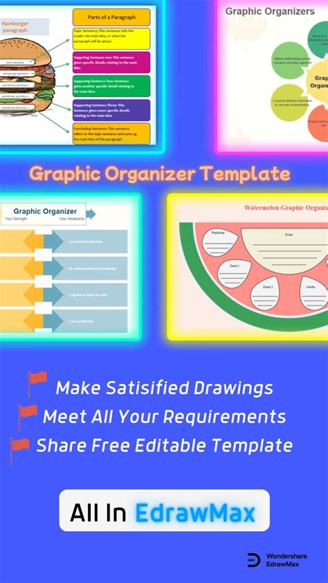 Narrative writing graphic organizer examples – Artofit