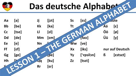 Learn Alphabet In German