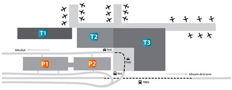 Malaga Airport Parking | Malaga Airport Travel