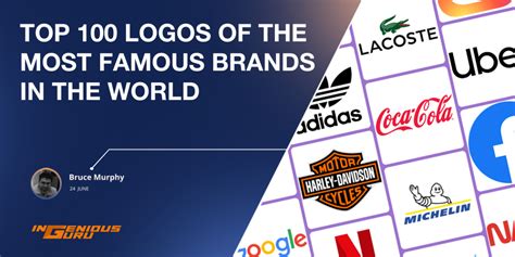 100 Most Famous Logos