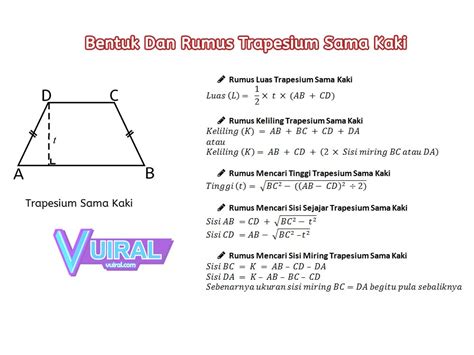 Bentuk, Ciri-Ciri, Rumus Luas Dan Keliling Trapesium (Lengkap) - Vuiral