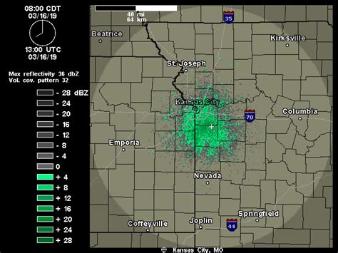 Kansas City Radar | Weather Underground