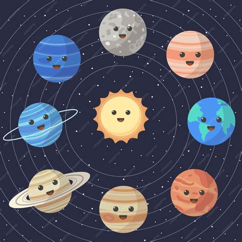 Premium Vector | Set of cartoon solar system planets Children s education Vector illustration of ...