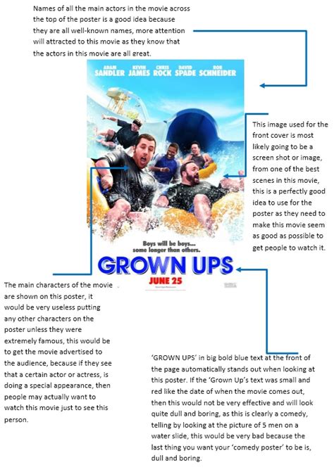 A2 Media John Wood: Grown Ups Movie Poster Analysis