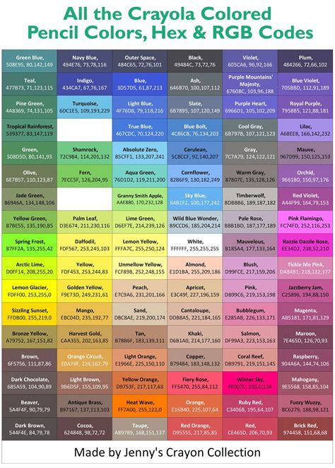 Crayola 100 Colored Pencils Color Chart - James Methery