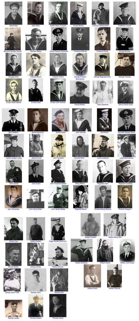 The Crew — HMS Glorious – The cover up of Churchill’s Operation Paul