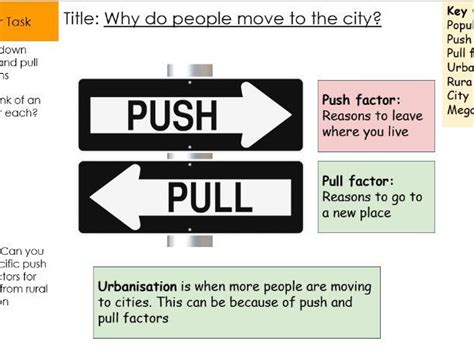 Push And Pull Factors Examples