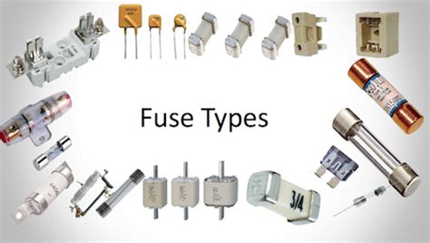 Different Car Fuse Types : Littelfuse AGU-Type Glass Fuses (30-amp) AGU 5AG fuse — 14 ... / We ...