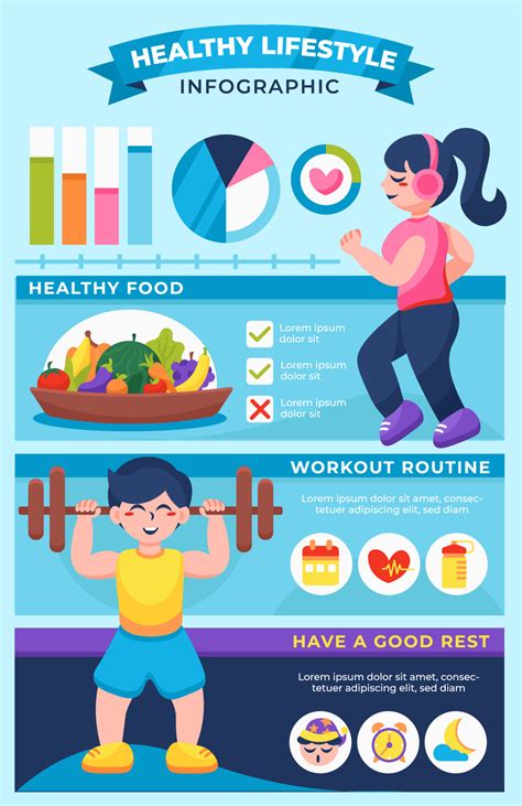 Healthy Lifestyle Infographic 14952871 Vector Art at Vecteezy