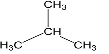 Butane | Overview, Formula & Structure - Lesson | Study.com