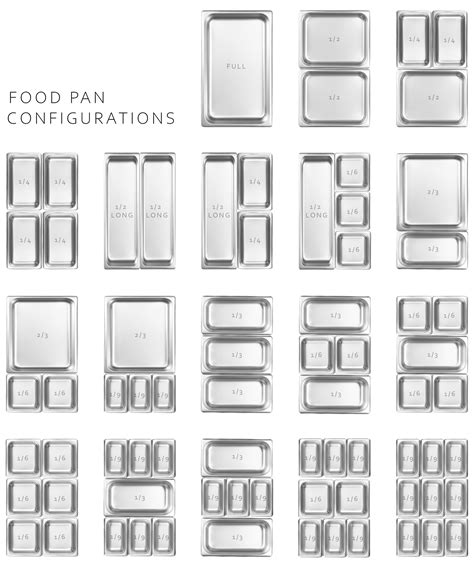 Hotel Pan Sizes Dimensions (with Chart), 48% OFF