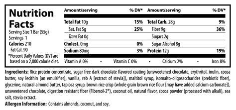 Meno Clinic Mint Chocolate Protein Bar Nutrition Facts - Meno Clinic