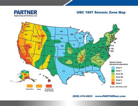 US UBC 1997 Seismic Zone Map | Partner ESI