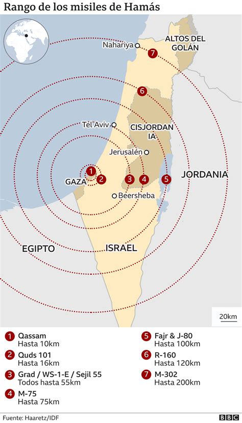 Geografia E Atualidades Hamas E Israel Decifrando O Conflito Palestino | Hot Sex Picture