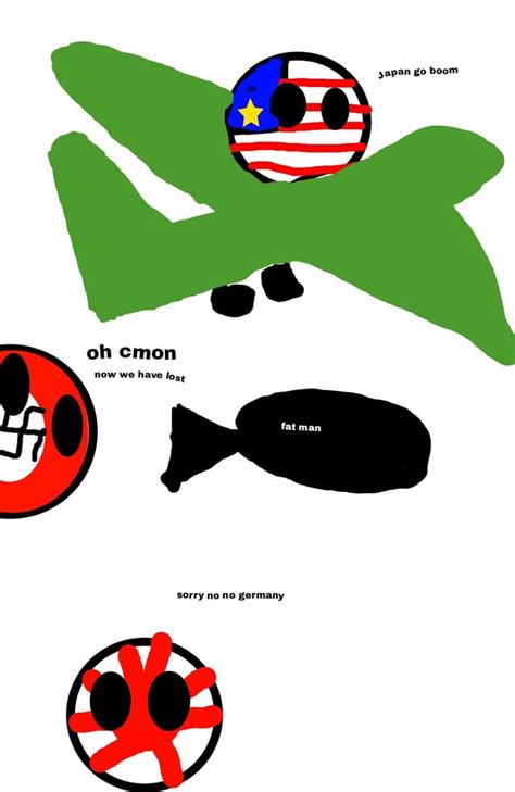 Summary of ww2 : countryballs_comics