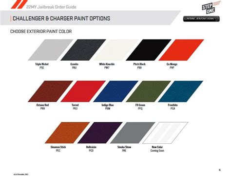 Dodge Challenger Paint Codes Color Charts, 55% OFF