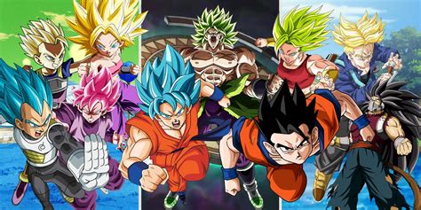 Dragon Ball: The Most Powerful Saiyans, Ranked According To Strength ...