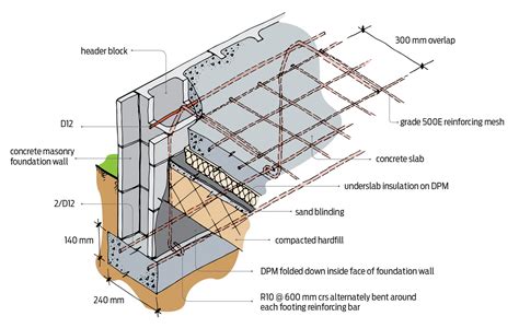 Reinforced Concrete Drawing