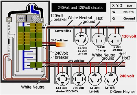 20 Amp Twist Lock Plug Wiring Diagram - Wiring Diagram