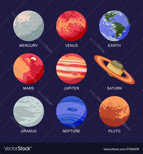 Isolated solar system planets mercury venus earth Vector Image