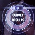 A3 Vault - Q1 Sentiment Survey Results | Automate.org