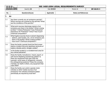 ISO 14001 Internal Audit Checklist