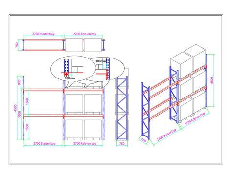 How To Design The Layout Of The Warehouse Pallet Rack System