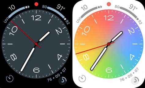 14 Best Free Apple Watch Faces of 2024