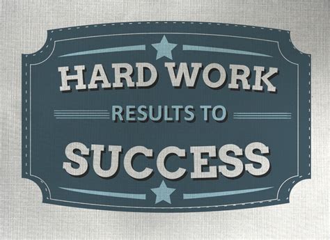 Hard Work Results to Success on Behance