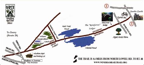 WRTA Rockingham Trail (Windham) Map Page