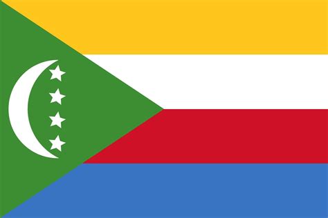 Comoros | Population, Religion, Flag, Language, Culture, History ...