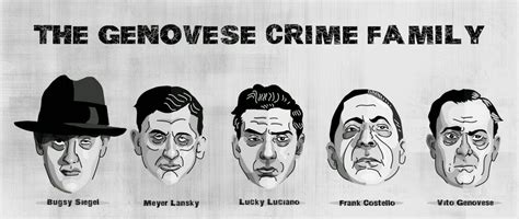 The Genovese crime family