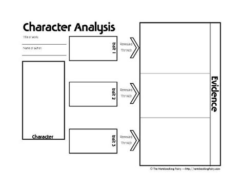 Character Analysis Graphic Organizer and Notebooking Page - using this ...