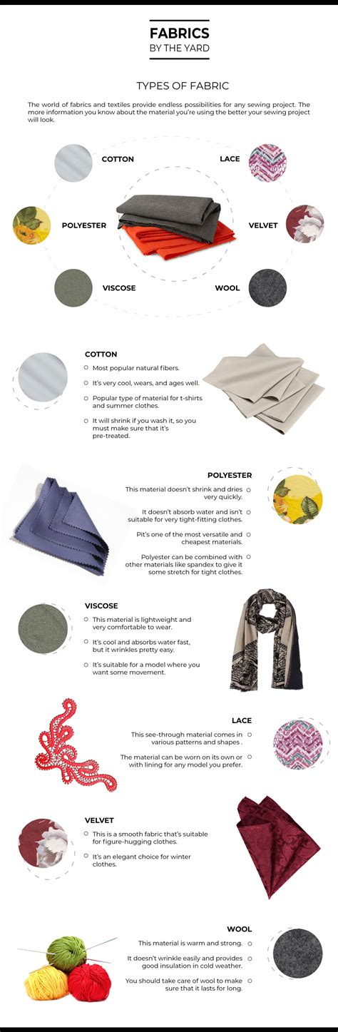 0 Result Images of Different Types Of Clothing Material - PNG Image Collection