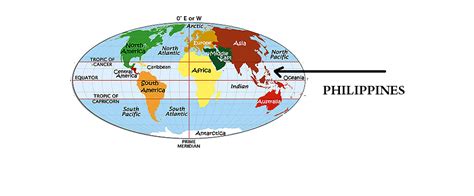 Ang Kinalalagyan At Teritoryo Ng Pilipinas- Mapa At Globo, 45% OFF