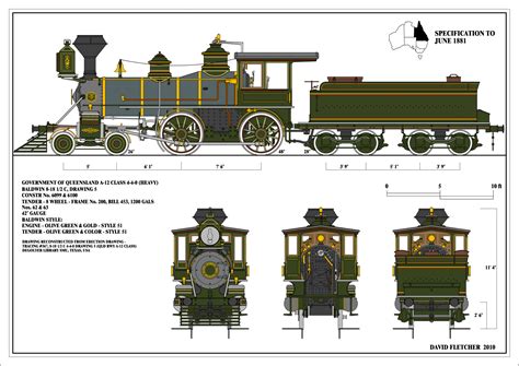 Stylized Steam train — polycount