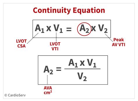 Aortic Valve Area Continuity Equation - Tessshebaylo