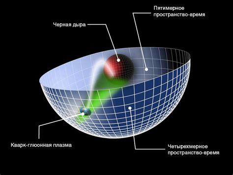 Gravitational singularity – never in nowhere | Earth Chronicles News