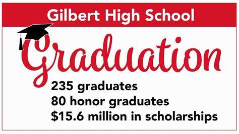 Gilbert High School Graduation Wrap-up - YouTube