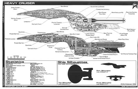 Star Trek Blueprints: Jackill's Starfleet Heavy Cruiser - Enterprise - NCC-1701-D