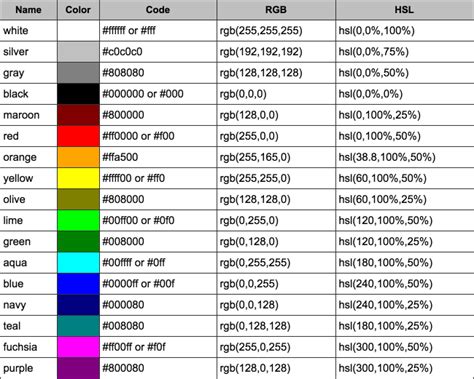 Color - Wiki