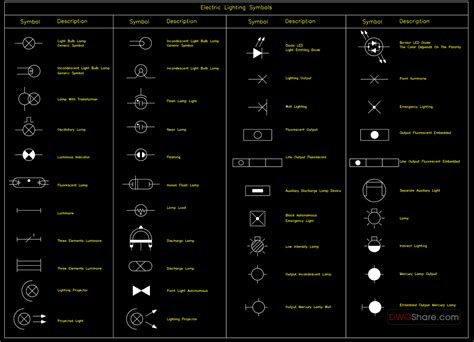 9.Electric Lighting Symbols CAD Blocks