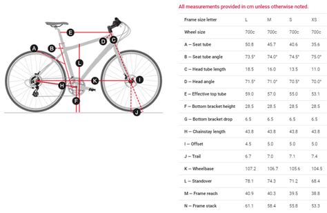 Understand and buy > trek chart size > disponibile