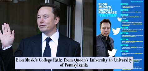 Elon Musk's College Path: From Queen's University to University of Pennsylvania - JobLoving ...