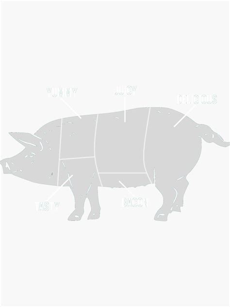 "Funny Pig Butcher Chart Diagram Classic ." Sticker by norredpgserp ...