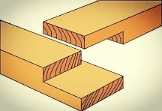 Halving Joint Wood - halting time