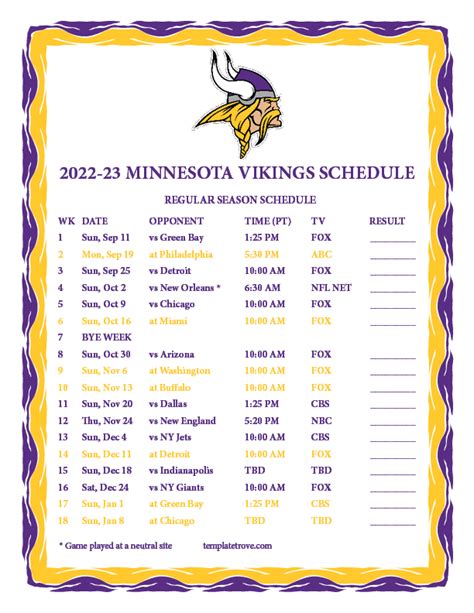 Minnesota Vikings Roster 2024 - Emelda Shayna