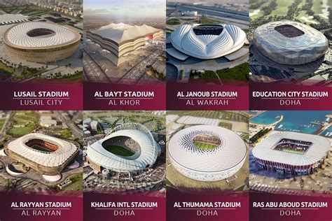 Exploring Qatars Eight World Cup 2022 Stadiums And What Fans Can | Hot Sex Picture