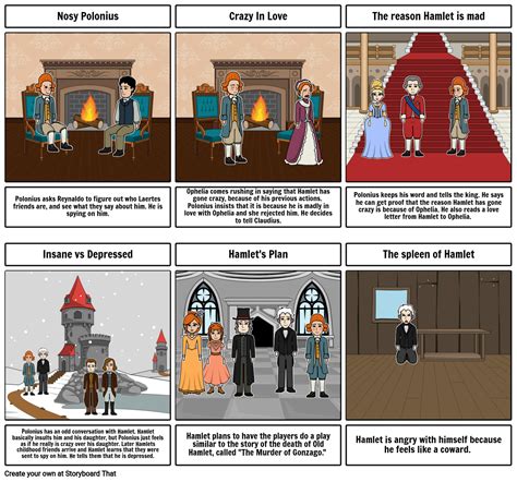 Hamlet act 2 summary Storyboard by 47f4fd82