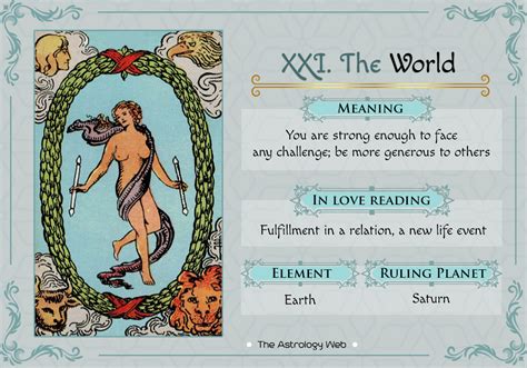 The World Tarot: Meaning In Upright, Reversed, Love & Other Readings | The Astrology Web